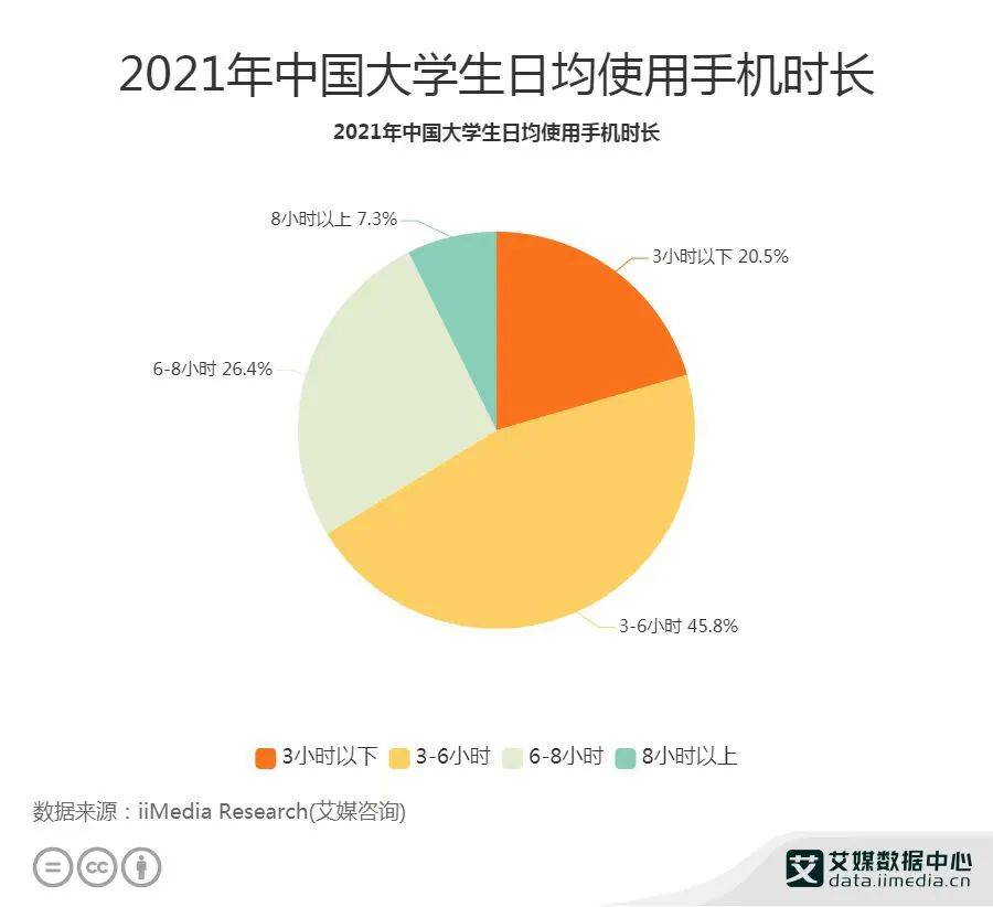 产品经理，产品经理网站